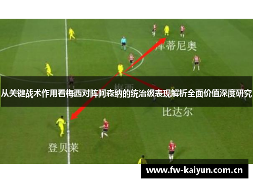 从关键战术作用看梅西对阵阿森纳的统治级表现解析全面价值深度研究 从关键战术作用看梅西对阵阿森纳的统治级表现解析全面价值深度研究